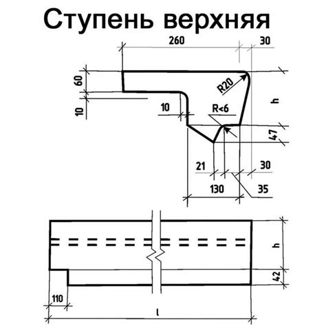 Металл ГОСТ: особенности и преимущества