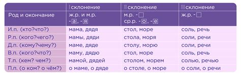 Металл в дательном падеже