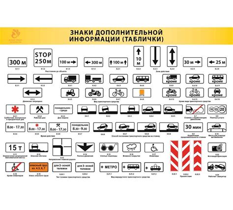 Металл в дорожных знаках и светофорах