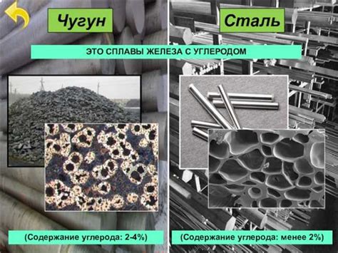 Металл или сталь: сравнение прочности