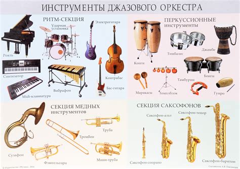 Металл и духовые инструменты в музыке: гармоничное сочетание