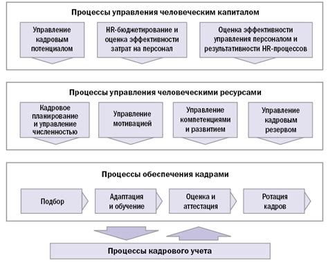 Металл как ключевой ресурс для технического прогресса