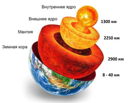 Металл как часть Земли: его геологическое происхождение