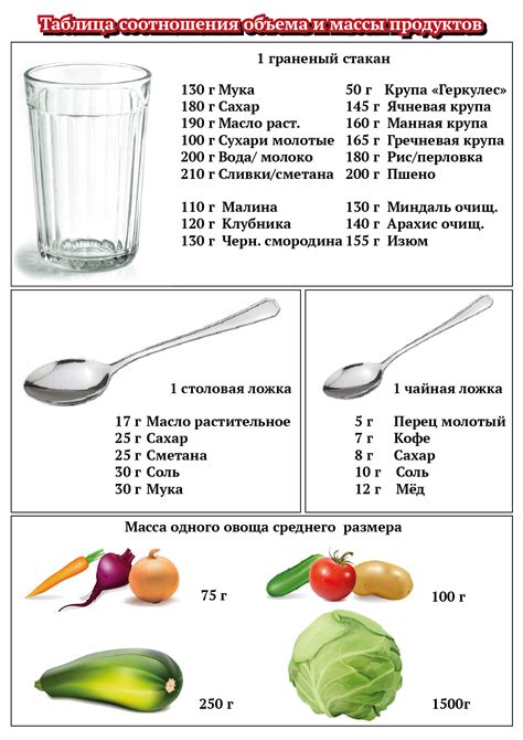 Металл мк3 и его применение в ложках для еды