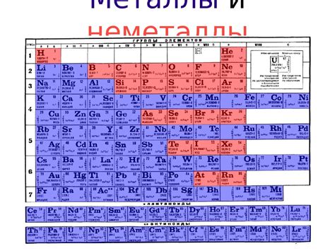 Металл на элемент: особенности и характеристики