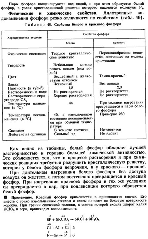 Металл плюс фосфор: синтез и структура