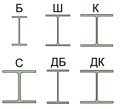 Металл подиум: назначение и применение