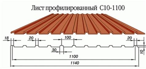 Металл профиль профлист с10: общая информация