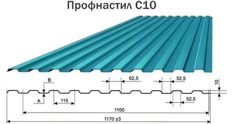 Металл профиль профлист с10: применение