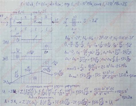 Металл сопротивление на изгиб: физическая сущность