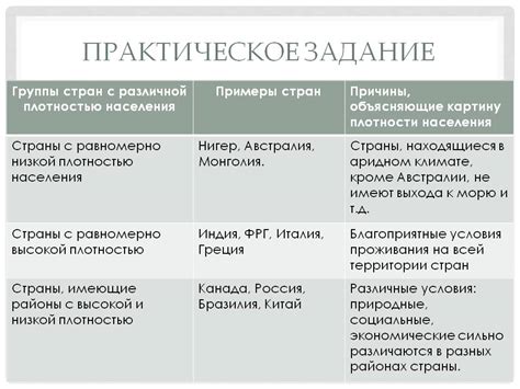 Металл с самой низкой относительной плотностью