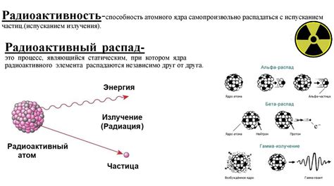 Металл — идеальная преграда для ионизирующей радиации