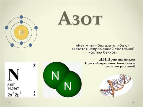 Металл №1: Азот