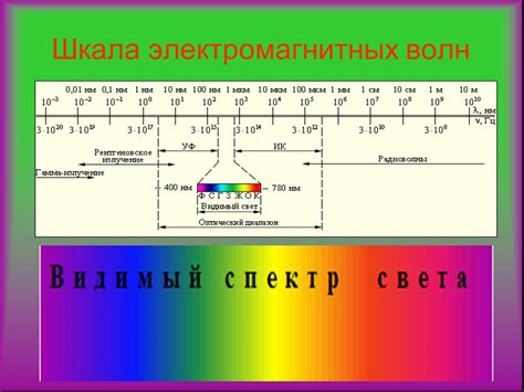 Металл-1 и его влияние на световое излучение