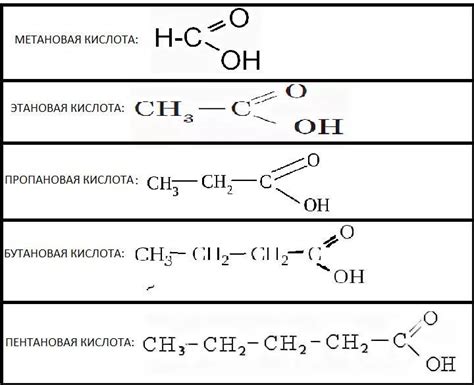 Метановая кислота с металлом в фармацевтической отрасли