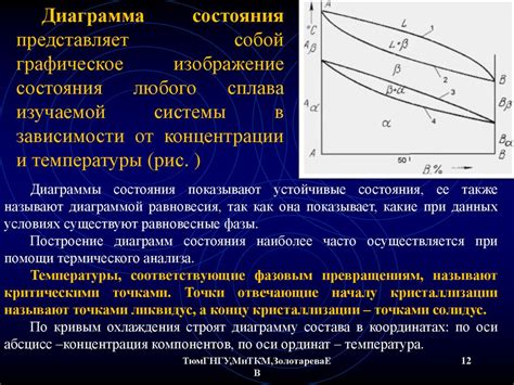 Метастабильные состояния: фазовые превращения и структурные изменения