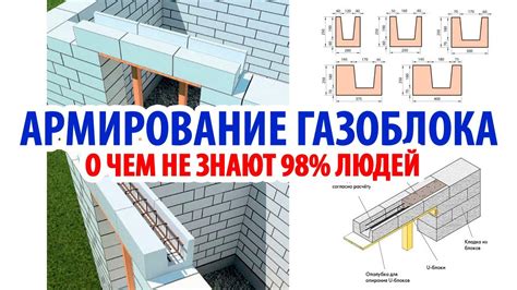 Методы армирования газоблока стеклопластиковой арматурой