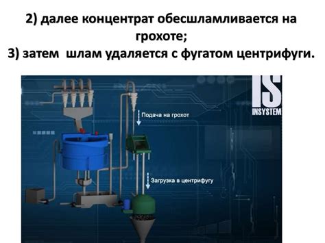 Методы гравитационного разделения