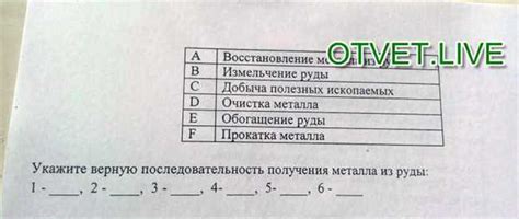 Методы добычи металла на приусадебном участке