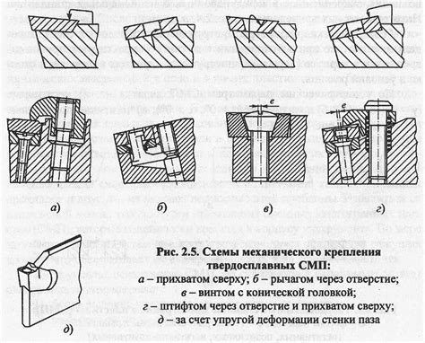 Методы добычи пластинок