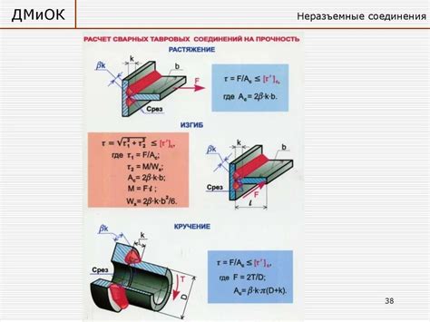 Методы достижения равнопрочности сварного шва