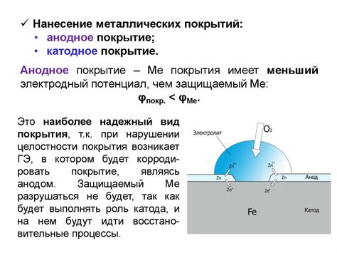 Методы защиты металлов от этиленгликоля