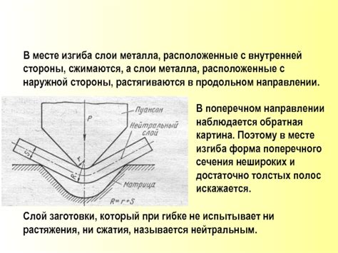 Методы изгиба металла в производстве