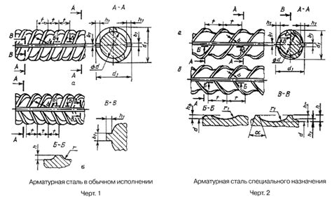 Методы изготовления арматуры диаметром 25мм