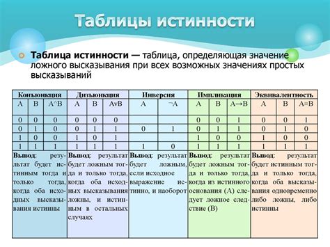 Методы изготовления таблицы гнутости