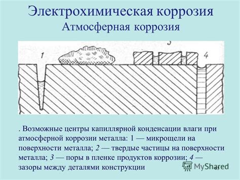 Методы измерения атмосферной коррозии металла