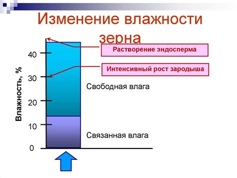 Методы измерения балла зерна металла