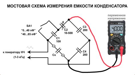 Методы измерения индуктивности