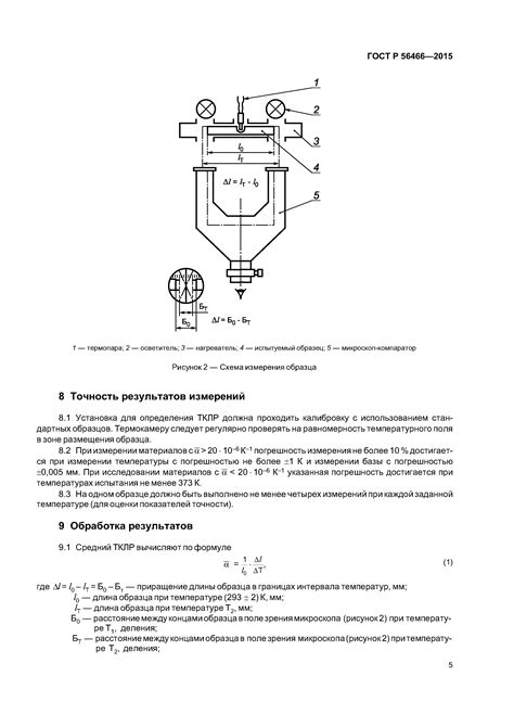 Методы измерения коэффициента линейного расширения металла