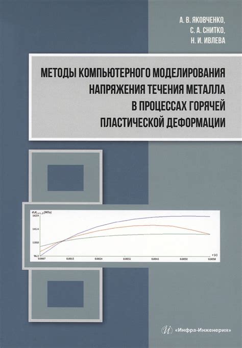 Методы измерения напряжения металла на срез