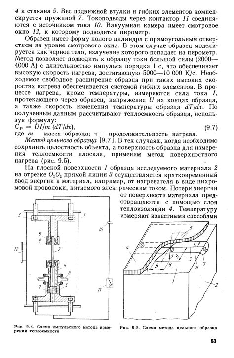 Методы измерения теплоемкости