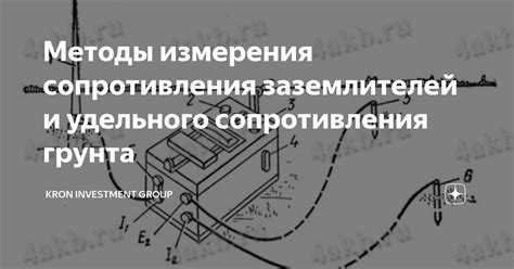 Методы измерения удельного сопротивления