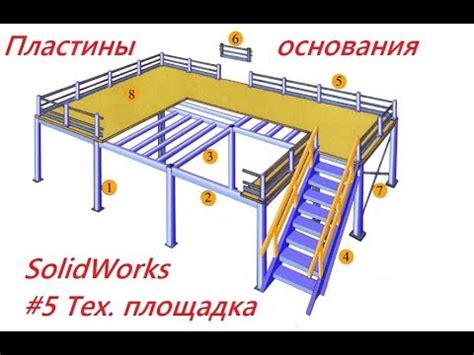 Методы использования опорных пластин