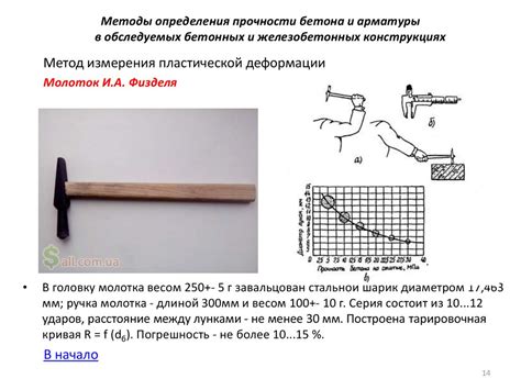 Методы испытаний арматуры для определения ее сопротивления и прочности