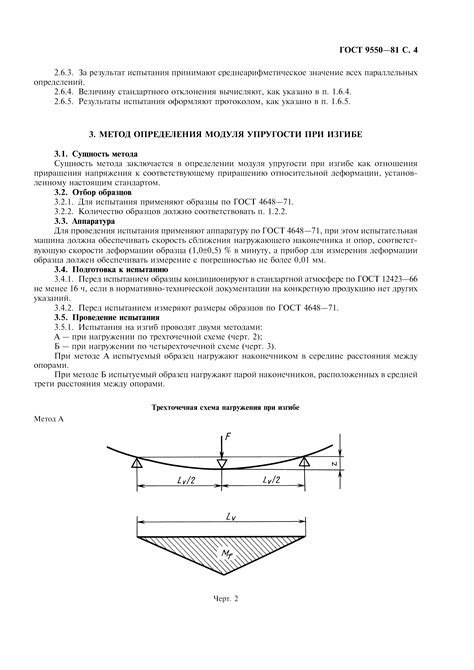 Методы испытания модуля упругости арматуры