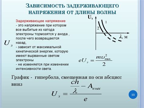 Методы исследования задерживающего напряжения