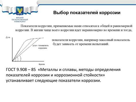 Методы исследования и защиты от коррозии