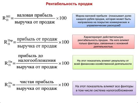 Методы и формулы