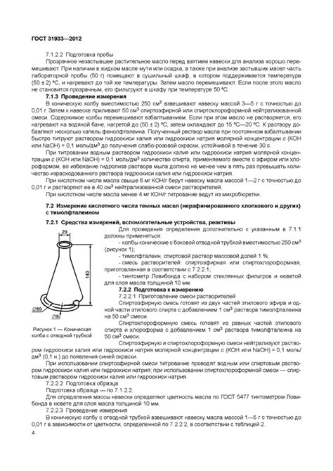 Методы кислотного срубания