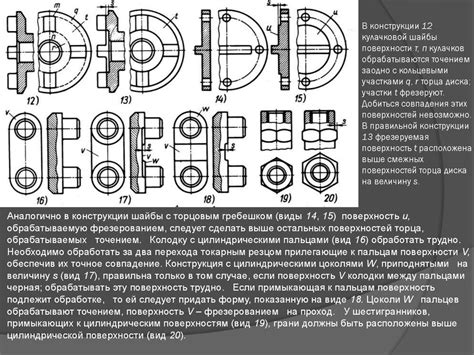 Методы контроля и испытания обрабатываемых деталей