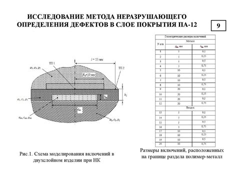 Методы контроля качества сплава металла