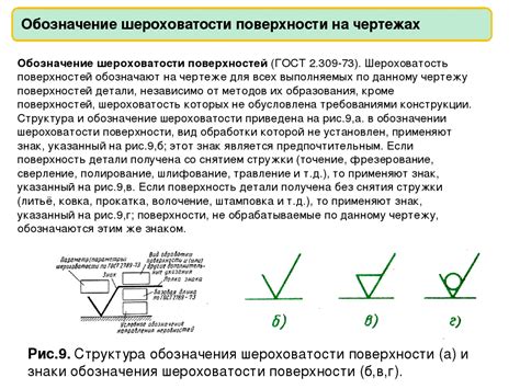 Методы контроля чистоты обработки поверхности металла: