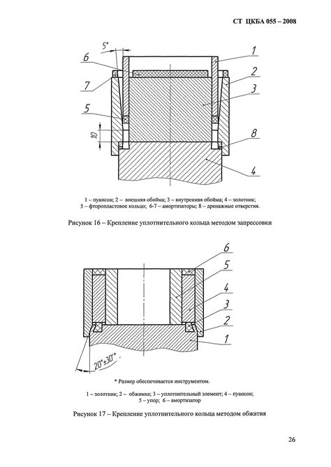 Методы крепления арматуры