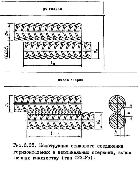 Методы наложения арматуры с нахлестом