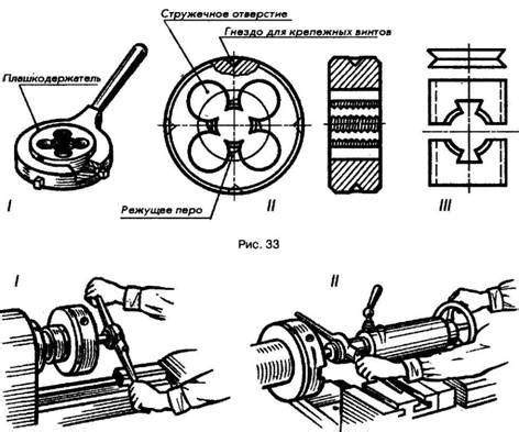 Методы нарезания внешней резьбы по металлу