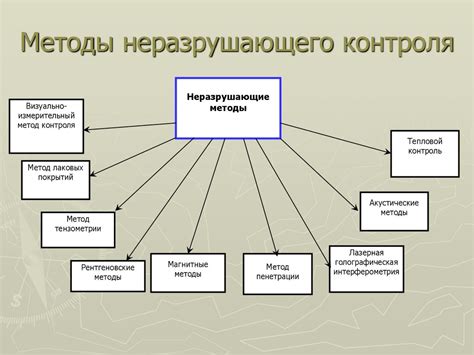 Методы неразрушающего контроля